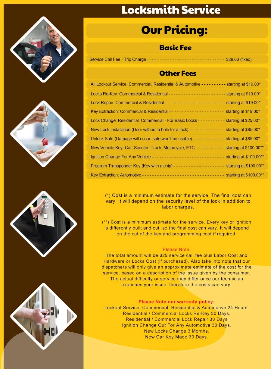 Expert Locksmith Store Vancouver, WA (866) 243-3654